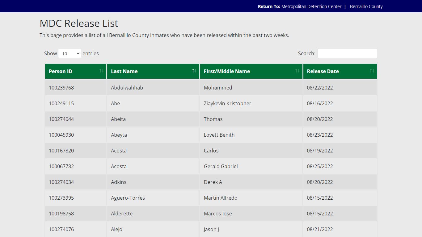 MDC Release List - Bernalillo County